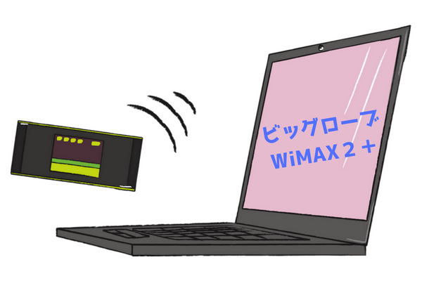 ビッグローブWiMAXの口座振替えキャンペーンまとめ