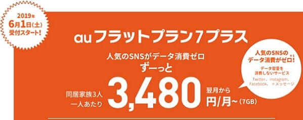 auフラットプラン7プラスは月額5480円