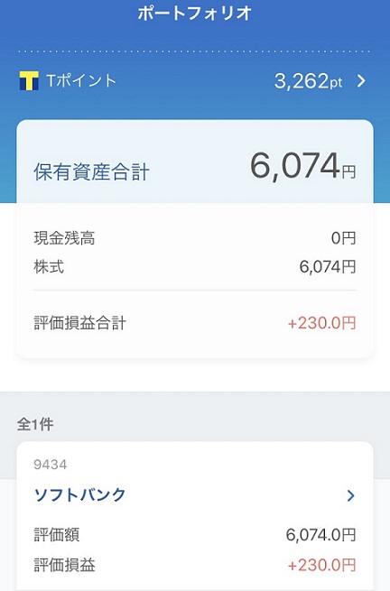 SBIネオモバイル証券のTポイント投資