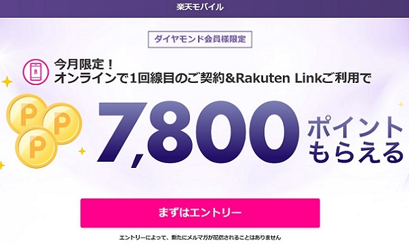 楽天会員ランクで楽天モバイルのポイント還元あり