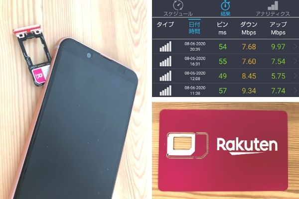 楽天モバイルのau回線を速度テストした結果